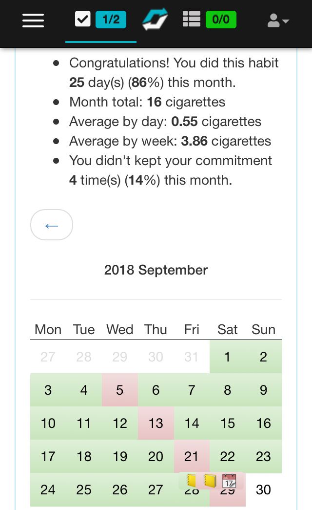 I quit smoking, what is my progression for this month? 🤔